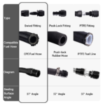 2PCS 4AN 6AN 8AN 10AN 12AN 0°/45°/90°/180° Push Lock Hose End Fitting Fuel Line Adaptor - Сурет 11