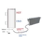 Polished Stainless Steel 20-24-32-50OZ Radiator Coolant Overflow Puke Tank Can - Billede 4