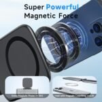 Magnetic Phone Holder for Car - 圖片 2