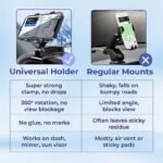 Universal 360° Dashboard Phone Holder - 圖片 4